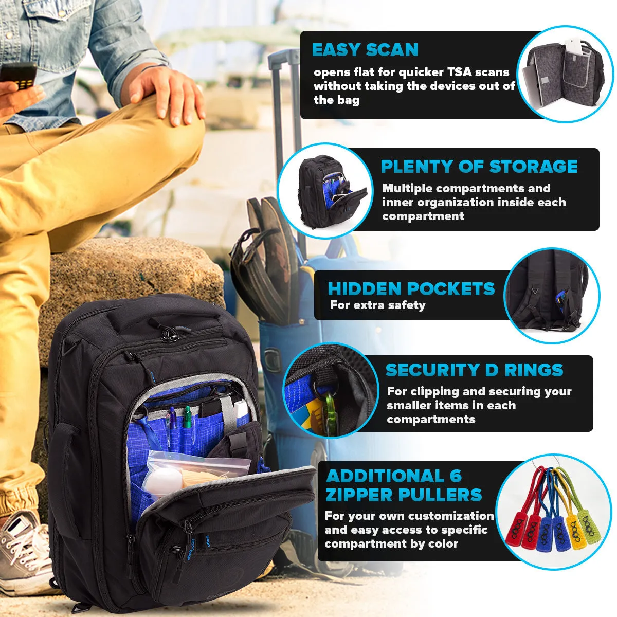 Laptop Backpack for Men - Computer Bag for Traveling, Business, Work, Commuter