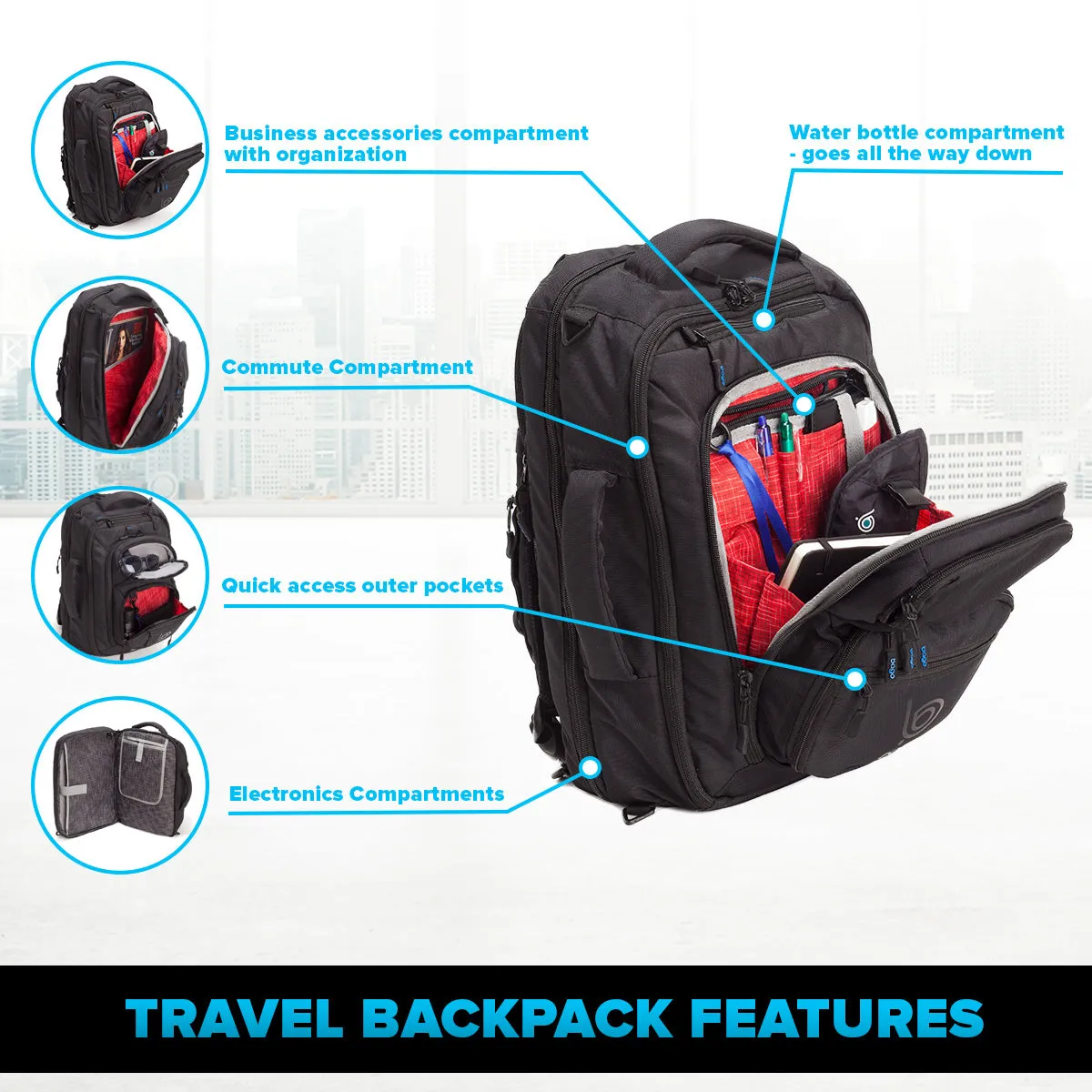 Laptop Backpack for Men - Computer Bag for Traveling, Business, Work, Commuter