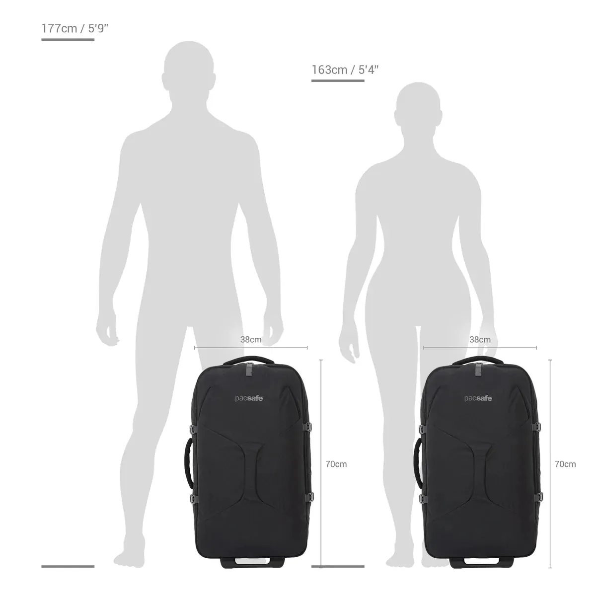 Pacsafe Venturesafe Exp29 Wheeled Luggage